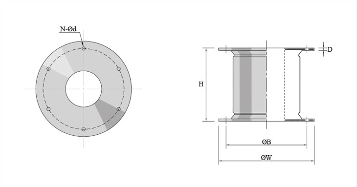 Cell Fender with Reasonable Design